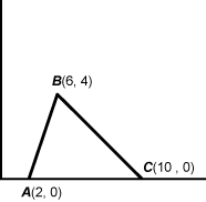 graph of a triangle